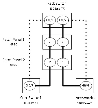 Patch panels.jpg