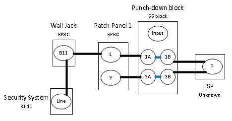 Splicing.jpg